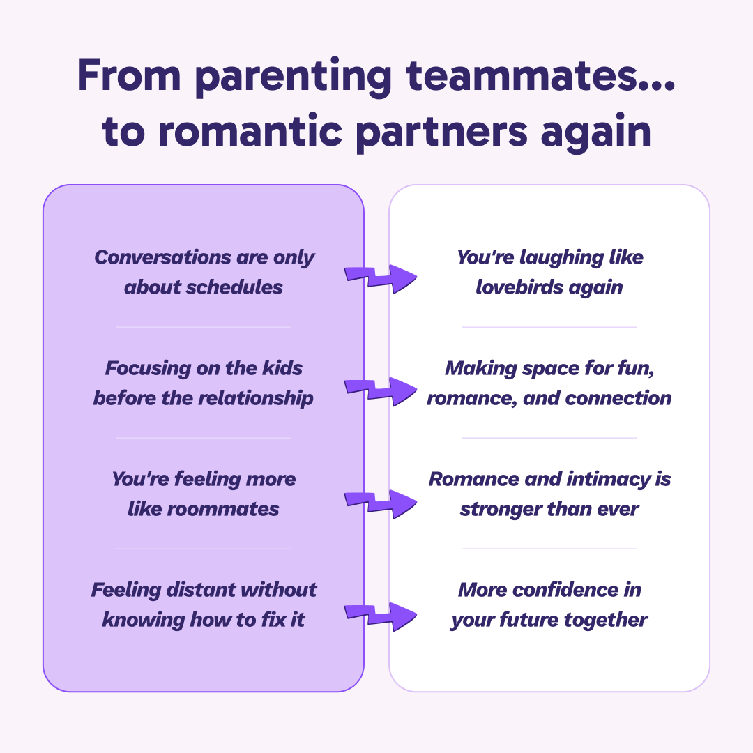 The Busy Parents' Connection Plan - Digital Download