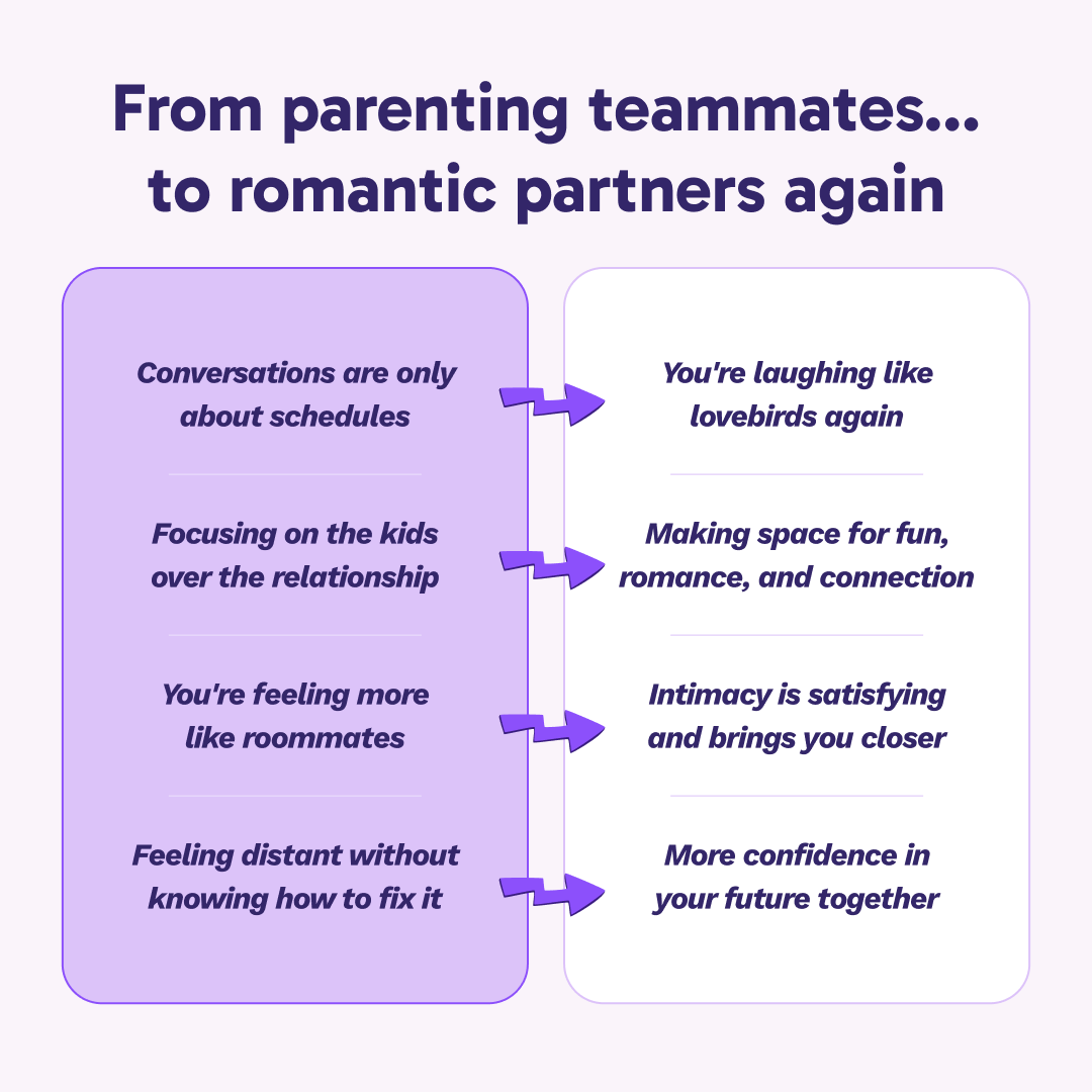 The Busy Parents' Connection Plan - Digital Download